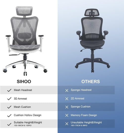 Verity Align Ergonomic High-Back Office Chair