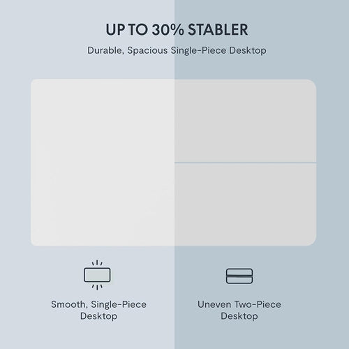 Electric Standing Workspace