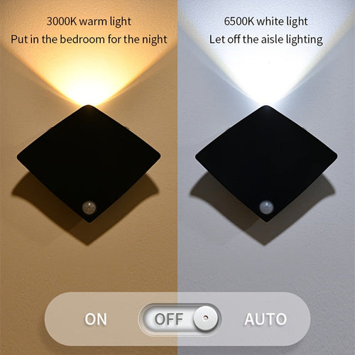 Motion Sensing Modern Wall Lamp – Smart Ambient Lighting for Bedroom & Porch