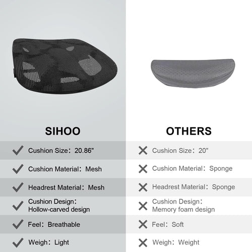 ErgoLift Grey Office Chair