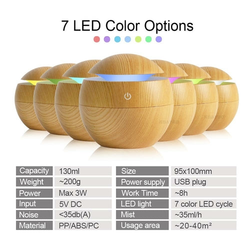 USB Ultrasonic Essential Oil Diffuser – Cool Mist Humidifier with 7-Color LED Night Light
